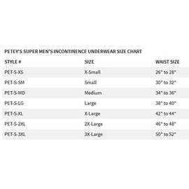 Petey's Washable Incontinence Underwear for Men (Super Protection) - Reusable Men's Briefs for Moderate to Heavy Leakage (Large)
