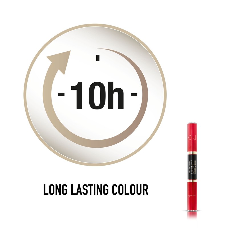 Max Factor lip colour&gloss 640 lasting grenadine, women, 2x3 ml,