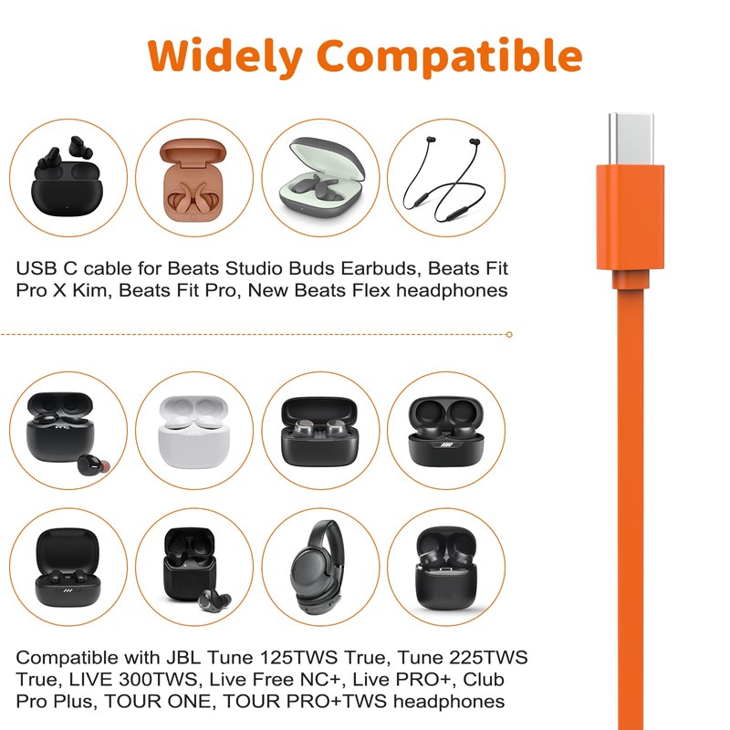 Gneinour USB C Charging Cable Compatible with Beats Studio Buds,