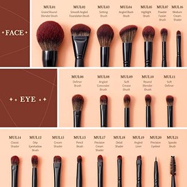 Jessup Set 21 Profesional Brochas Maquillaje Vegana para Rostro y Ojos T271