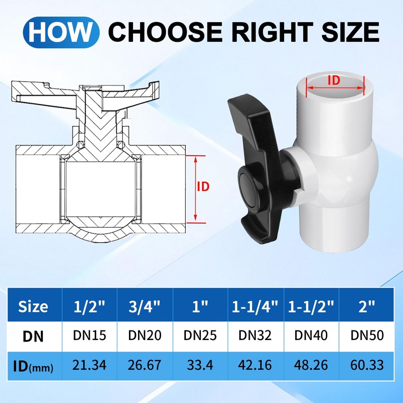 Boltigen 2 inch PVC Ball Valve, 2Pack Slip Full Flow