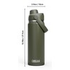 CamelBak Thrive Chug 20 oz Insulated Stainless Steel Moss Water