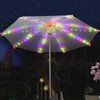 LED Parasol Lights LED Leather String Lights Holiday Decoration Colorful