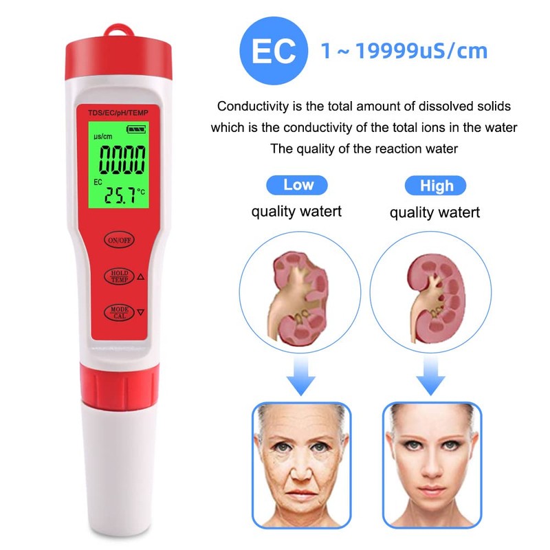 4 in 1 PH Meter Gomass 0.01 High Accuracy ph
