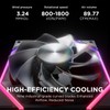 AsiaHorse RGB PC Fan 140 mm Reverse Case Fan [HDB]