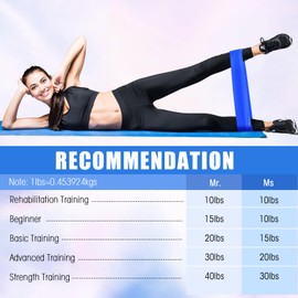 Deekin 50 Pcs Resistance Bands Resistance Loop Exercise Bands Exercise Equipment Elastic Ring for Women and Men Home Fitness, Gym, Yoga