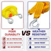 Juren Tow Strap Heavy Duty with Hooks 10000 LB Recovery