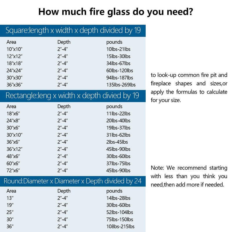 vchin Fire Glass Rocks, Amber Beads for Propane Fire Pit,