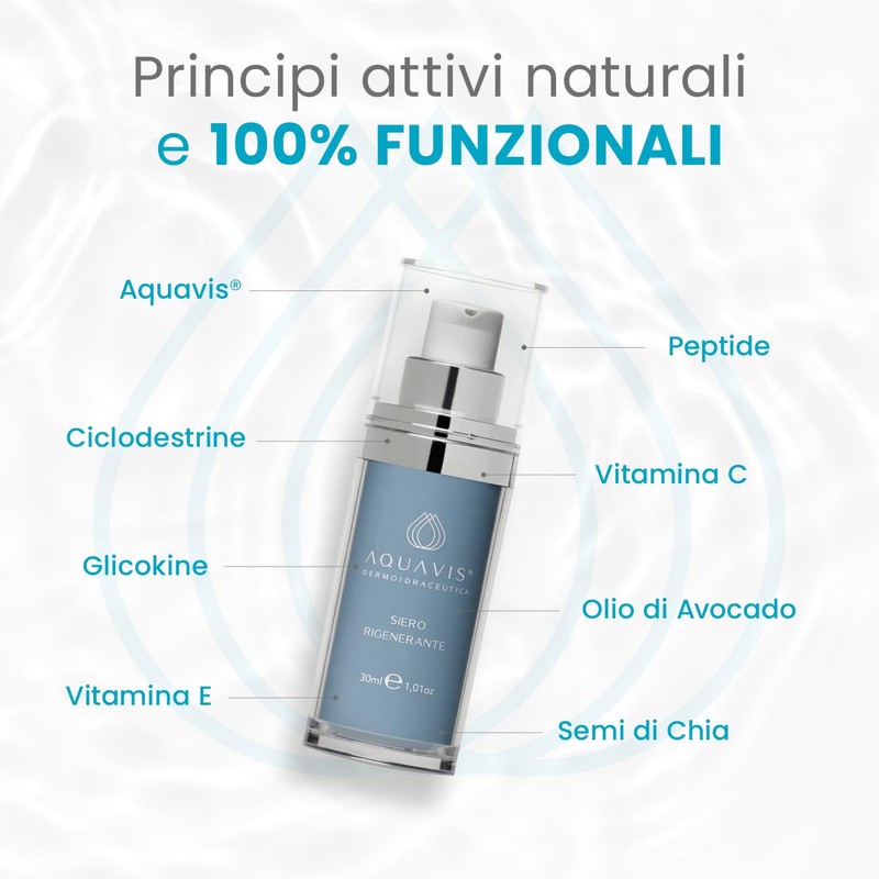 Aquavis Lifting Serum: Anti-wrinkle, moisturising and elastic with Viper and