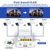 Reidubo 5 Ports Outdoor PoE++ Gigabit Extender, 1 in 4