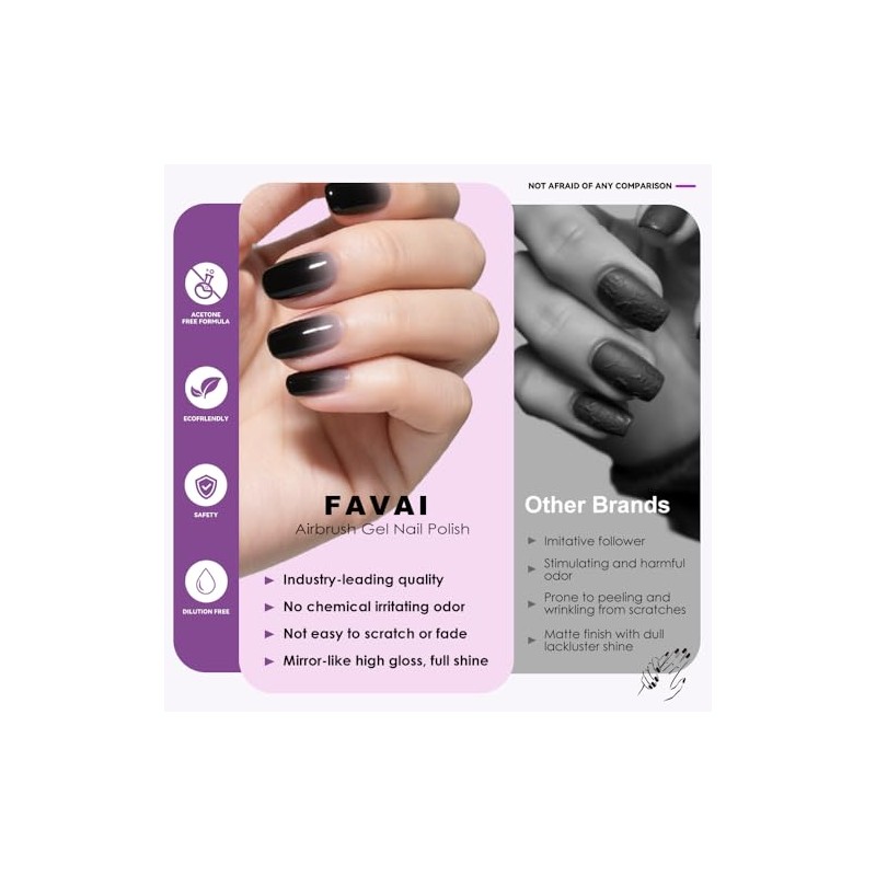 FAVAI Gel Aerógrafo Esmalte de Uñas Air Gel Set Color