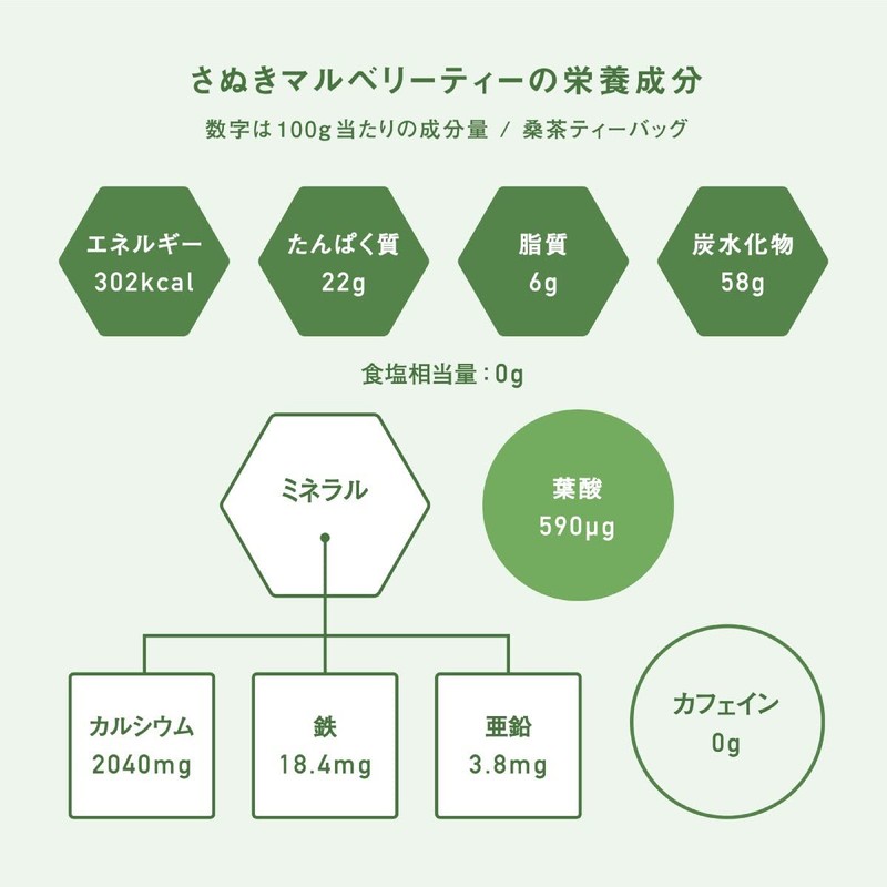 Japanese Mulberry Tea Sanuki Tea Brown Rice Flavor (Tea Bag),