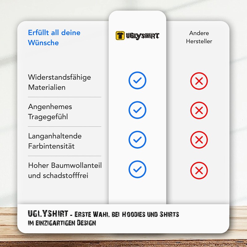 Anglerhut ACAB | Acht Cola Acht Bier Satire Lustiger Fanhut