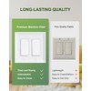 TREEWELL 2-Pack Double Decorator Outlet Cover Plate, White Decorative Switch