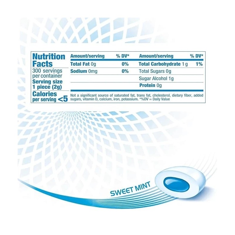 Perfetti van Melle USA Inc. Mentos Pure White Sugar-Free Chewing