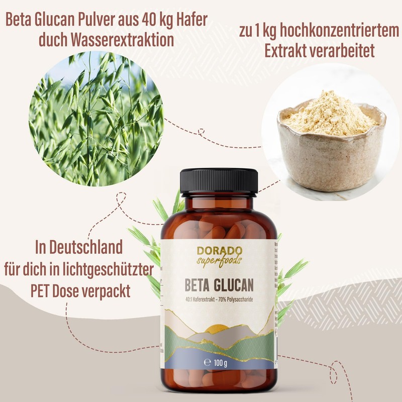 Beta Glucan Powder from 40:1 Oat Extract - 100 g