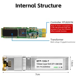 OFFCUP 10GBASE-T SFP+ RJ45 Copper Transceiver up to 80m, 10G SFP+ to RJ45 Module Compatible for Cisco SFP-10G-TS Ubiquiti UF-RJ45-10G Netgear Mikrotik D-Link Supermicro Other Switches