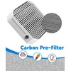Facecool Replacement Pre-Filter Compatible with Molekule Air Purifier, 2-in-1 High