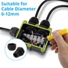 10 Pack M20 20mm IP68 Waterproof Black Cable Glands, Suitable