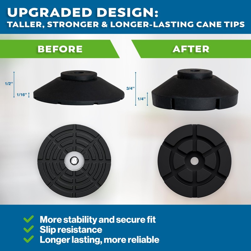 HoneyBull Walking Cane Replacement Tips - Pack of 3 Durable