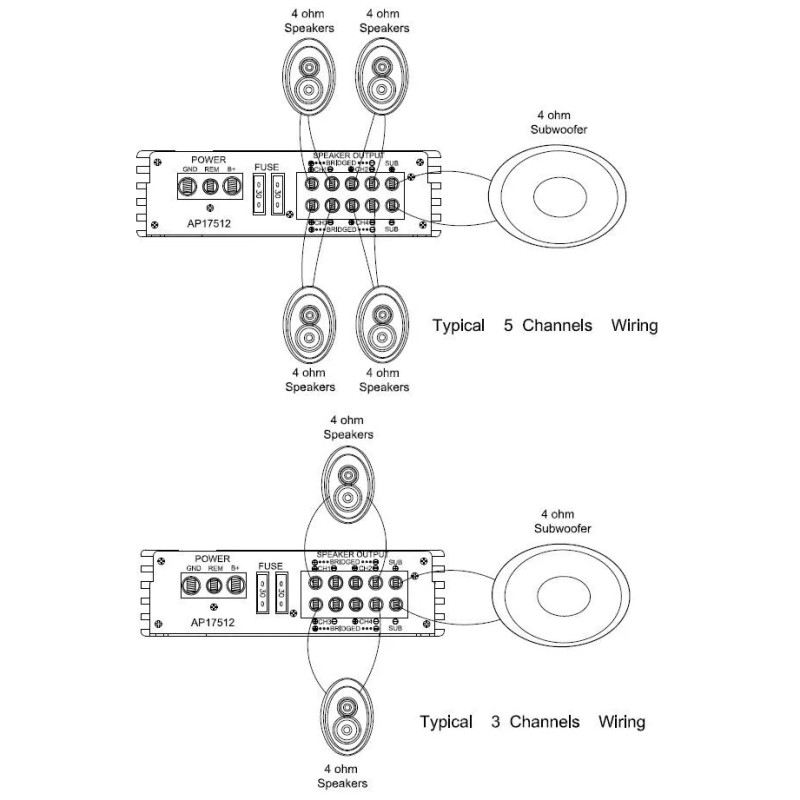 SDX Audio 3 / 5-Channel 1200W Class-D Digital MOSFET Car