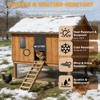 Solar-Powered Automatic Chicken Coop Door with LCD Display, Timer &