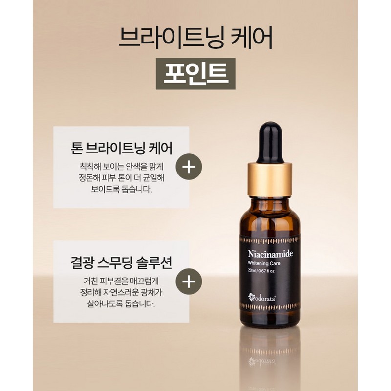 Doctor Aroma Odorata Niacinamide Essential Ampoule 20ml Improves skin tone,