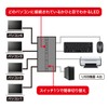 Sanwa Supply SW-US44HMG USB 2.0 Manual Switcher with Magnet (With