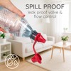 KIDDIKAP Original Water Bottle Topper for Toddlers – 100% Silicone