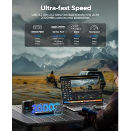 ORICO 512GB Portable SSD Up to 2000MB/s, Interface Extra Protection, Metal Body + Rubberized Casing External Solid State Drive, Water and Dust Resistance for X-Sports, Outdoors Professionals - O20