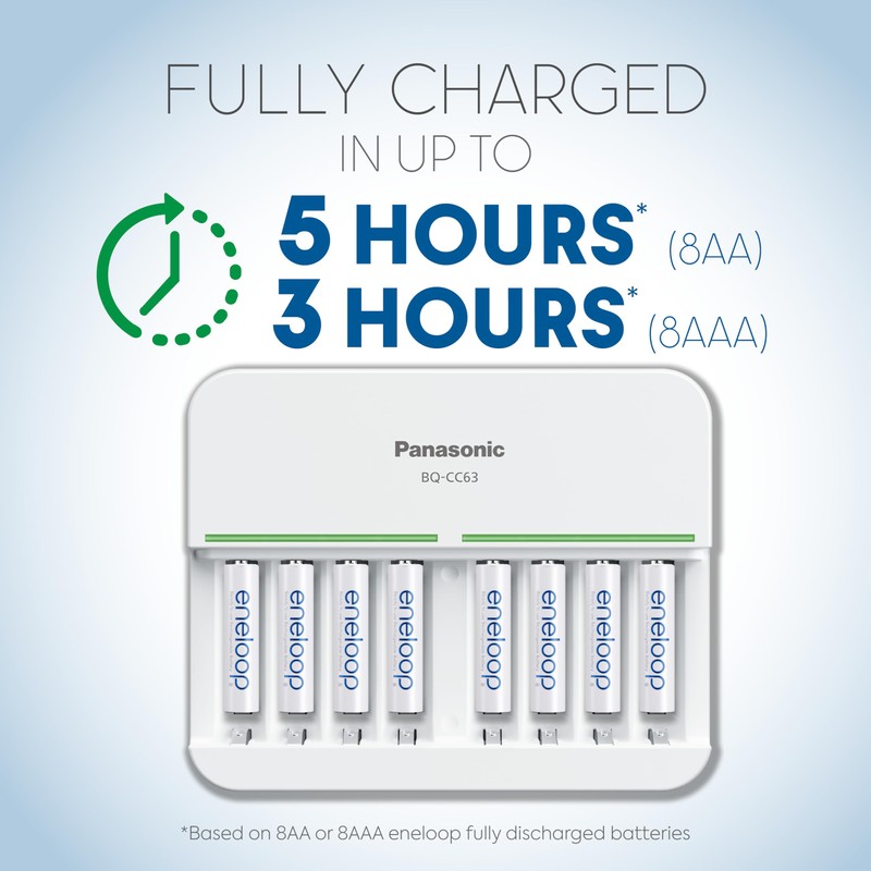 Eneloop Panasonic K-KJ63M3A8BA Advanced 8-Position Rechargeable Battery 5-Hour Quick Charger
