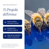 Herstat Gst Tratamiento Dolor Genital Alivio Rápido Efectivo Síntomas Herpes