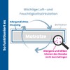 Softsan Protect Plus Mattress Cover Mite-Proof 90 x 200 x