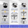 Tap Adapter, Thread Adapter, 22 Female to 3/4 GHT Male