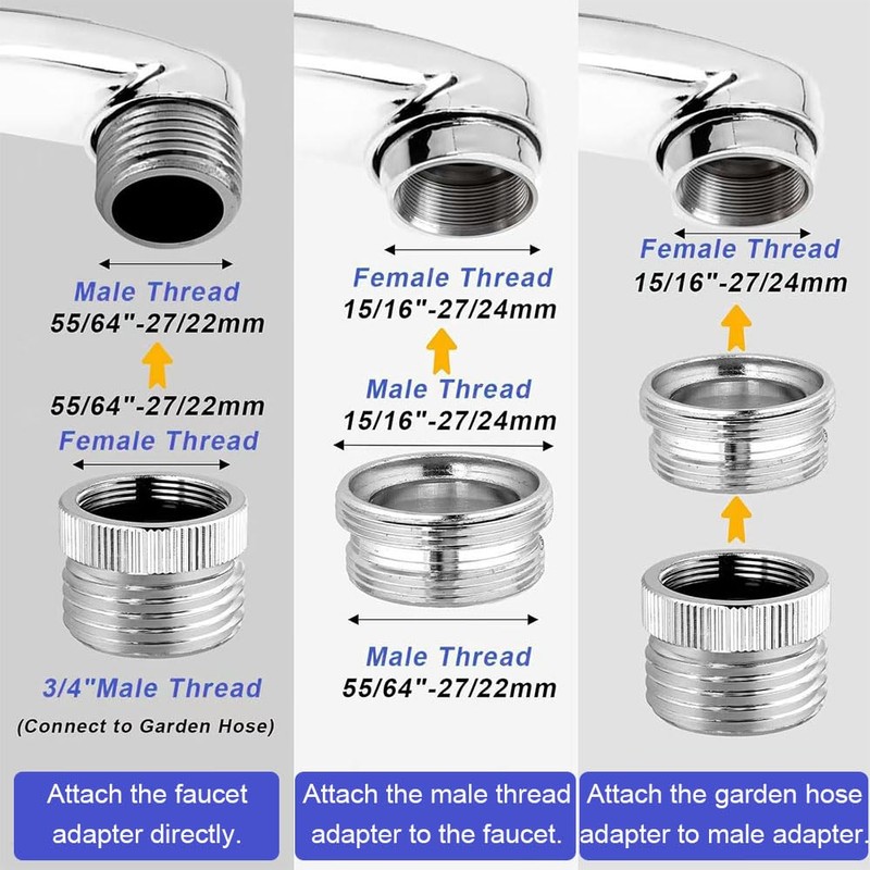 Tap Adapter, Thread Adapter, 22 Female to 3/4 GHT Male