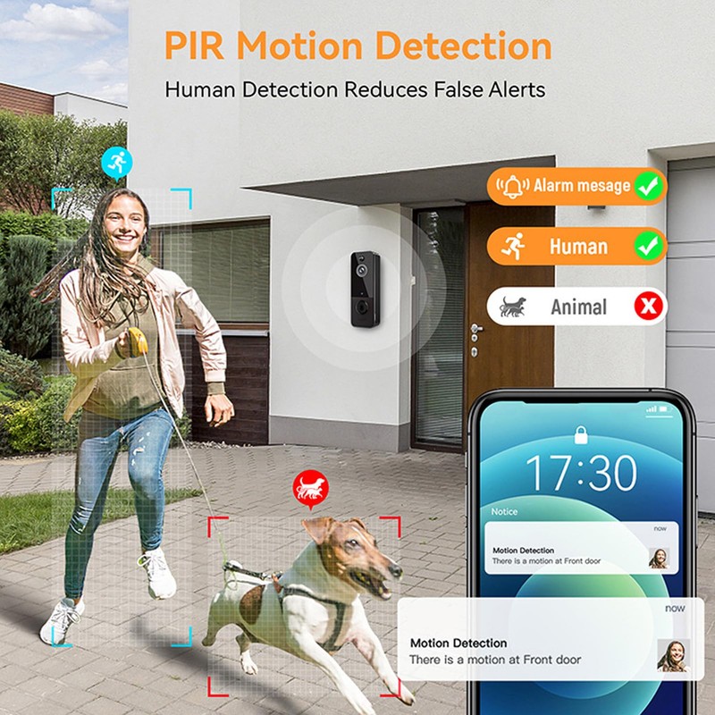 Wireless Video Doorbell Camera, Human Detection Night Vision 2 Way