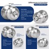 Loqron Privacy Door Knob, Keyless Interior Door Lock, Flat Ball