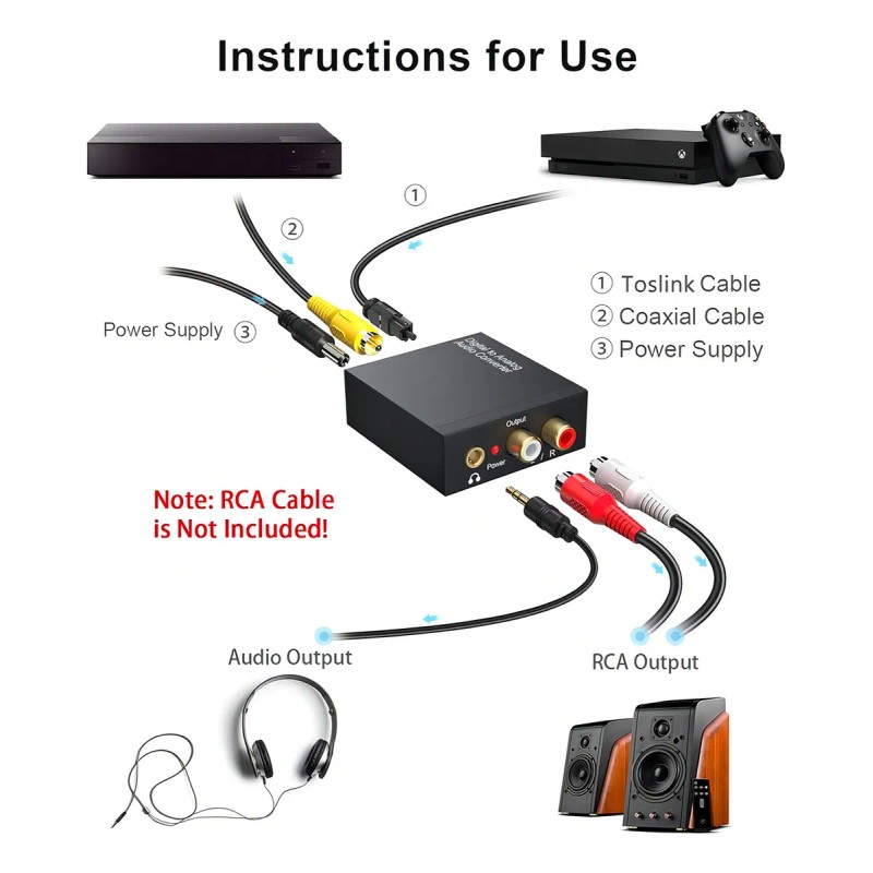 Convertidor De Audio Digital Óptico A Análogo Rca
