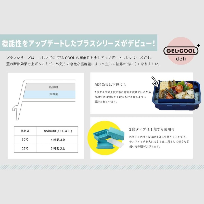 Miyoshi Seisakusho 0101-0188 GEL-COOL Lunch Box with Integrated Ice Pack,