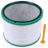 KEEPOW Desk Purifier Replacement Filter Compatible with Dyson Pure Cool