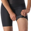 Castelli Ride-Run Short - Women's Black, L