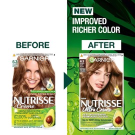 Garnier Nutrisse Permanent Hair Dye, Natural-looking, hair colour result, For All Hair Types, 6.3 Golden Light Brown