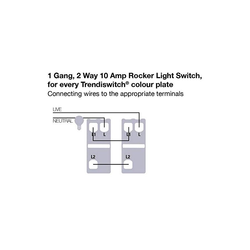 Trendi 3 Gang 2 Way 10 Amp Rocker Chrome Light