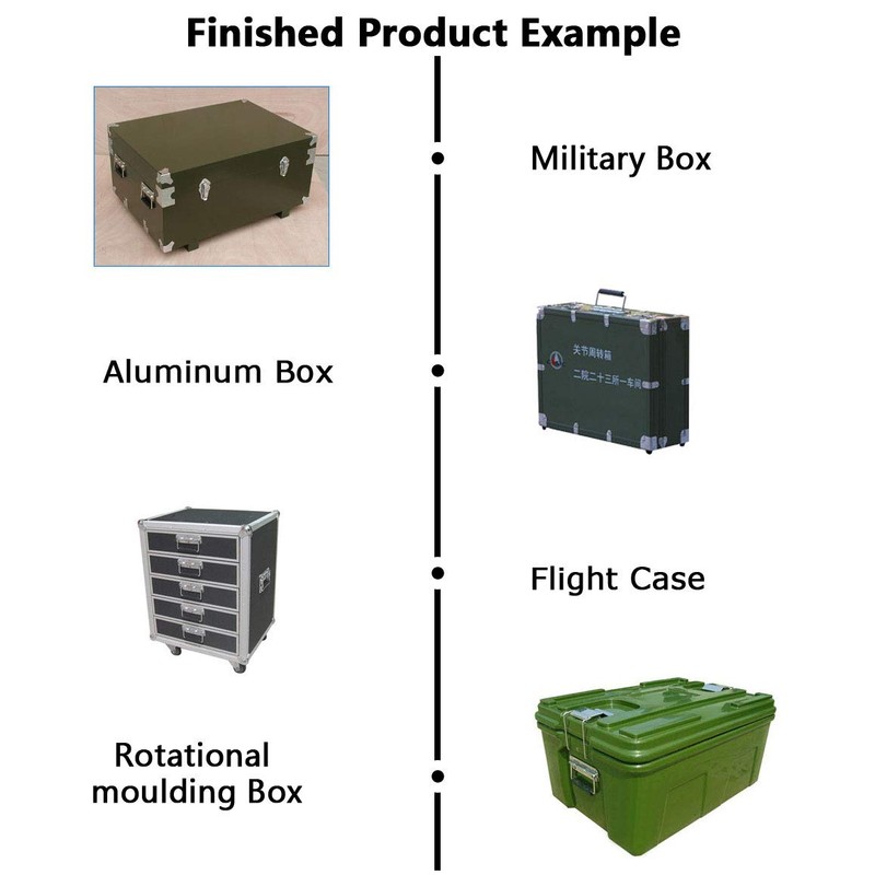 Lind Kitchen 124mm Spring Loaded Case Handle Heavy Duty Pulls