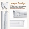 2‑Pack Battery Wand for Hunter Douglas PowerView Platinum 2.0, 2.1