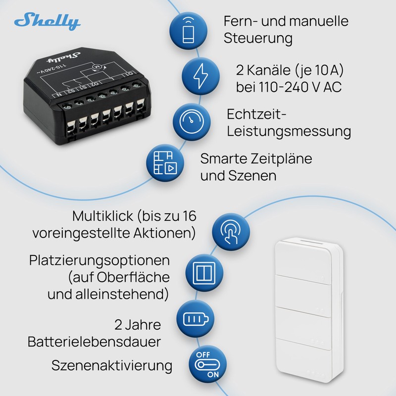 Shelly Shutter (2 Pieces) & BLU RC Button 4 (Bundle)