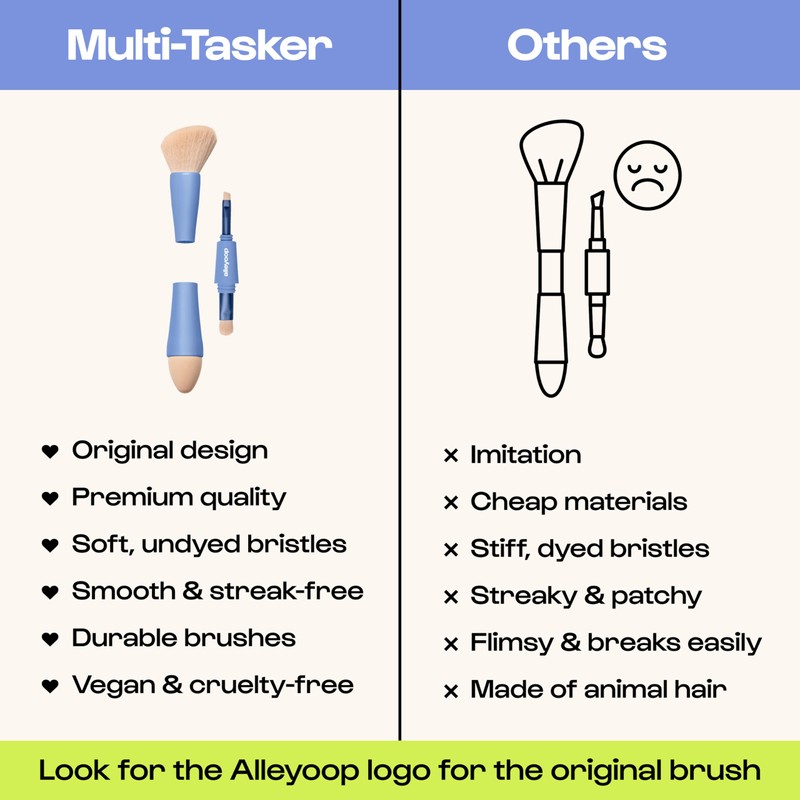 Alleyoop Multi-Tasker 4-in-1 Travel Makeup Brush Set – Compact Makeup