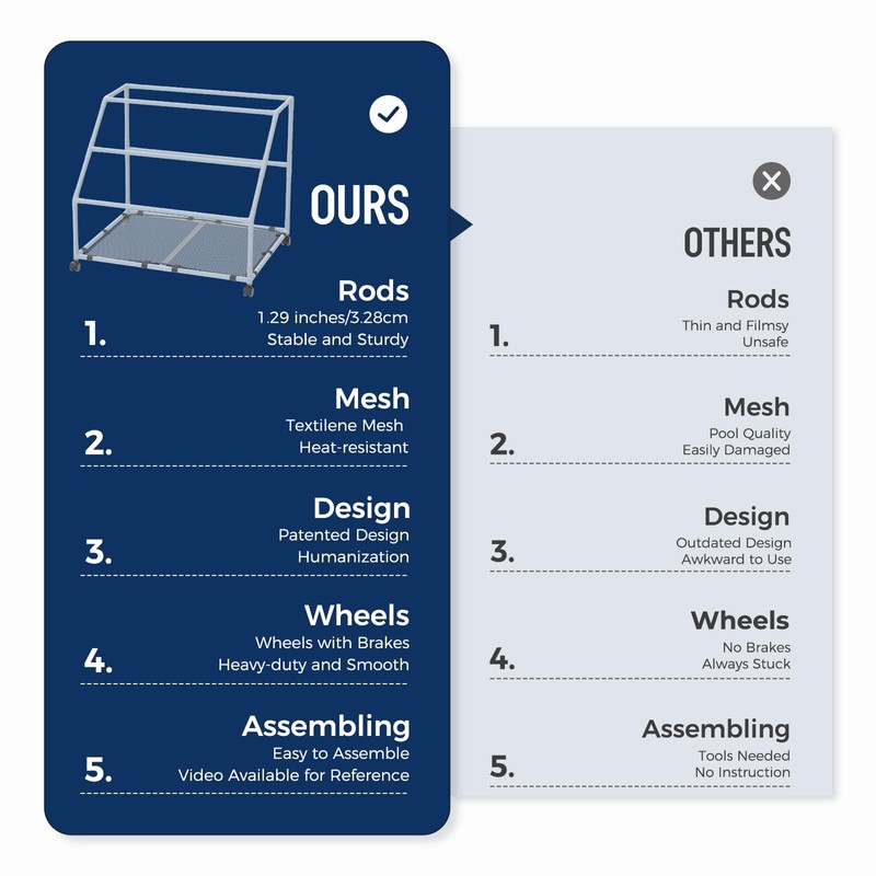 POOL FELLOWS Pool Float Holder, Poolside Float Storage, Rust-Proof Float