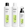 Nioxin System 2 Trial Kit