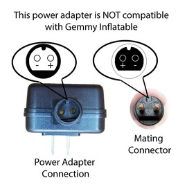 12Vdc 1.5A Replacement Inflatable Adapter UL or ETL Listed 1500mA Power Supply Transformer for Holiday Blow Ups Christmas LED Yard Decorations Halloween Garden Inflatables Outdoor 12V 1.50Amp